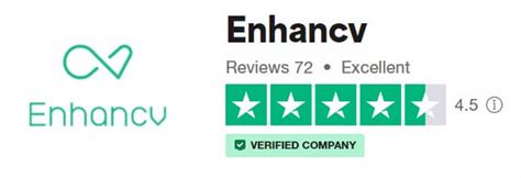enchav|Enhancv Review: Builder Analysis & User Reviews.